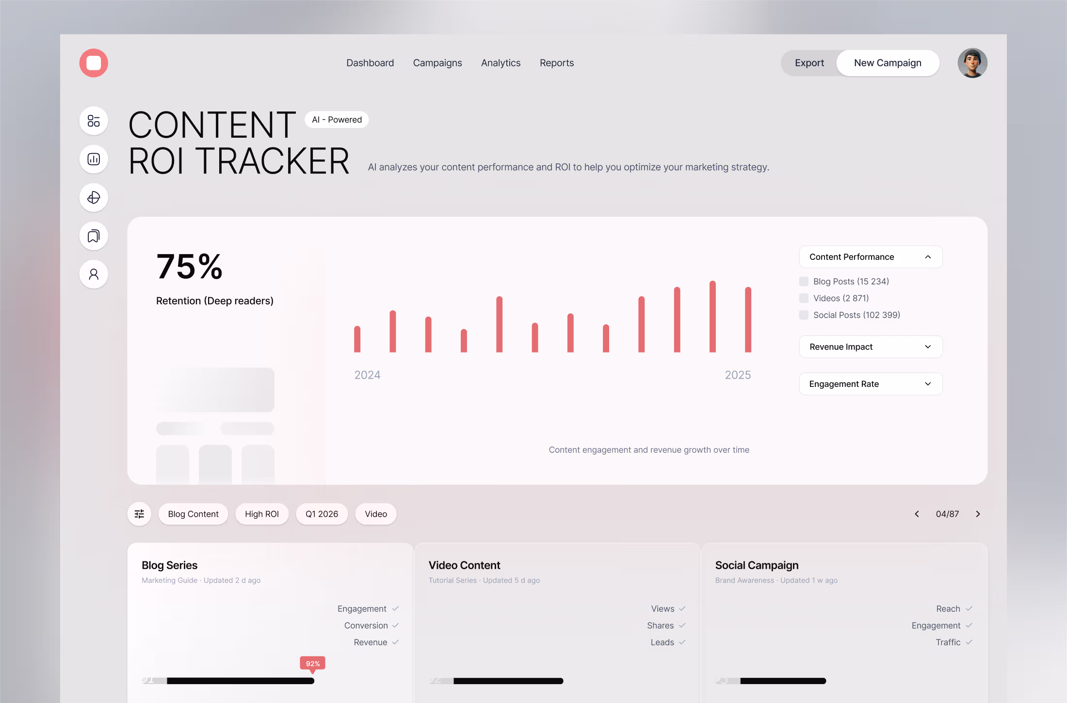 AI-powered Content ROI Tracker dashboard interface showing marketing analytics, content performance charts, and revenue impact metrics for blog and social campaigns.